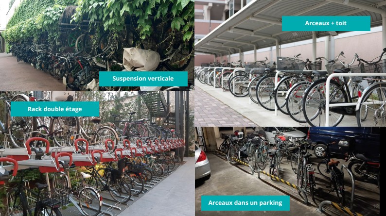 exemples de stationnements en copropriété